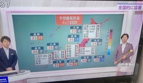 ３７度⁈